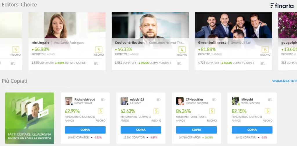 Come funziona il Copytrading