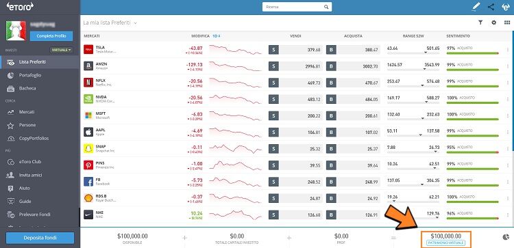 copy-trading-etoro etoro copy trading