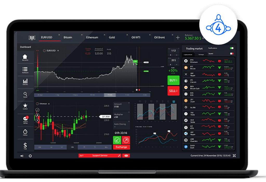 IronFX Recensioni
