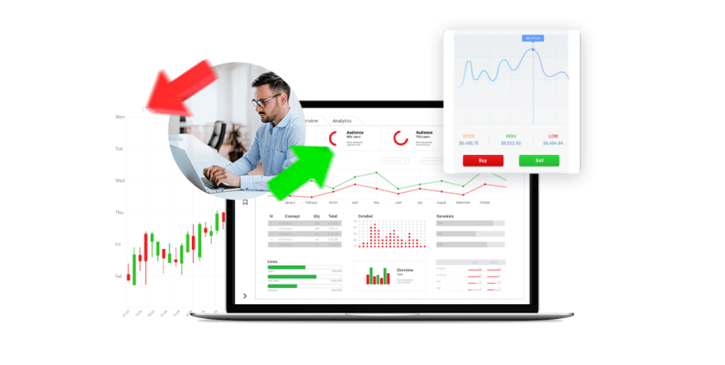 piattaforma di trading