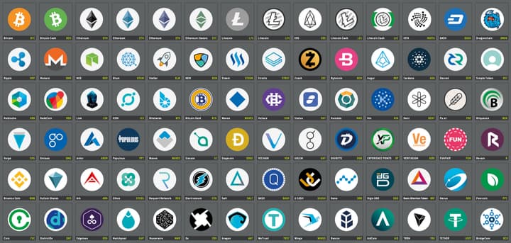 lista criptovalute