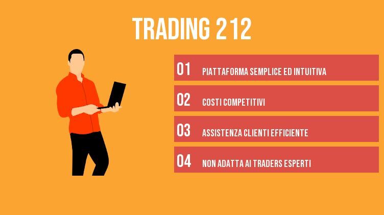 trading 212 recensioni