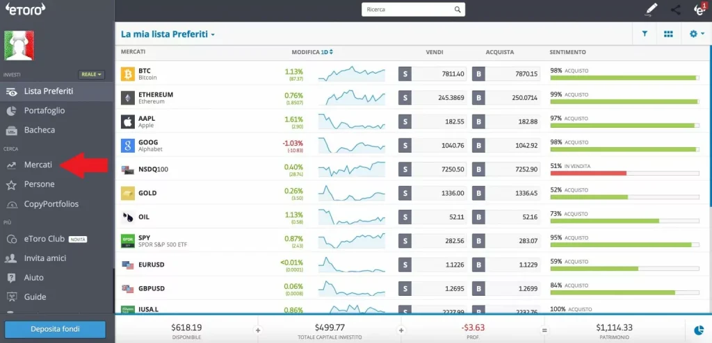 Come acquistare Dogecoin su eToro